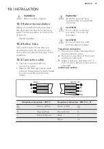 Preview for 19 page of AEG IAE64843FB User Manual