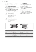 Preview for 42 page of AEG IAE64843FB User Manual