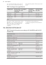 Preview for 25 page of AEG IAE64851XB User Manual