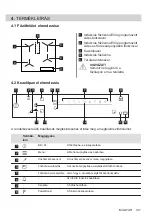 Preview for 137 page of AEG IAE64881FB User Manual