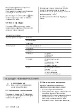 Preview for 302 page of AEG IAE64881FB User Manual