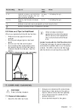 Preview for 17 page of AEG IAE84421FB User Manual