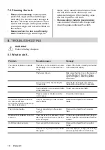 Preview for 18 page of AEG IAE84421FB User Manual