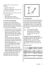 Preview for 13 page of AEG IAE84421XB User Manual