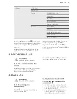 Preview for 9 page of AEG IAE84850FB User Manual