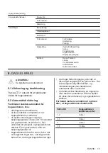 Preview for 13 page of AEG IAE8488SFB User Manual