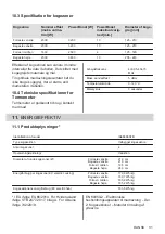 Preview for 31 page of AEG IAE8488SFB User Manual