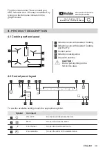 Preview for 39 page of AEG IAE8488SFB User Manual