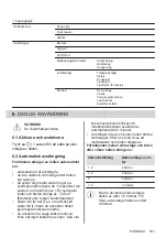 Preview for 167 page of AEG IAE8488SFB User Manual