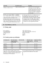 Preview for 30 page of AEG IBS6420 User Manual