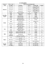 Предварительный просмотр 83 страницы AEG IDE74243IB User Manual