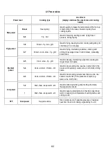 Предварительный просмотр 65 страницы AEG IDE84241IB User Manual