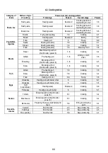 Предварительный просмотр 66 страницы AEG IDE84241IB User Manual