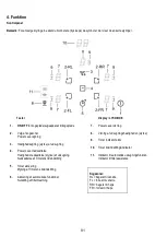 Предварительный просмотр 91 страницы AEG IDE84241IB User Manual