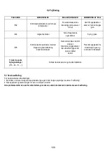 Предварительный просмотр 100 страницы AEG IDE84241IB User Manual