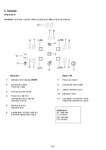 Preview for 107 page of AEG IDE84241IB User Manual