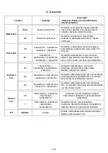 Предварительный просмотр 113 страницы AEG IDE84241IB User Manual