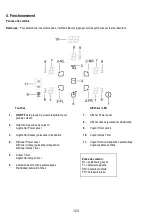 Предварительный просмотр 123 страницы AEG IDE84241IB User Manual