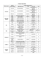 Preview for 113 page of AEG IDK84451IB Instruction On Mounting And Use Manual