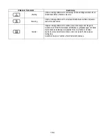 Preview for 194 page of AEG IDK84451IB Instruction On Mounting And Use Manual