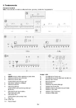 Preview for 54 page of AEG IDK84453IB User Manual