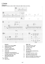 Предварительный просмотр 127 страницы AEG IDK84453IB User Manual