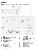 Preview for 142 page of AEG IDK84453IB User Manual