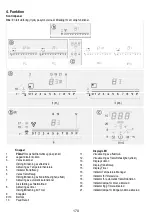 Preview for 170 page of AEG IDK84453IB User Manual