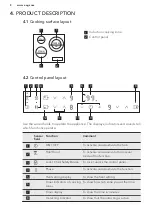 Preview for 8 page of AEG IKB63301XB User Manual