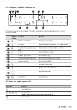 Preview for 175 page of AEG IKB64301FB User Manual