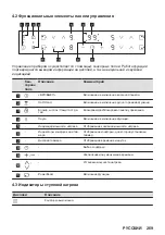 Preview for 269 page of AEG IKB64301FB User Manual