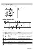 Preview for 47 page of AEG IKB64301XB User Manual