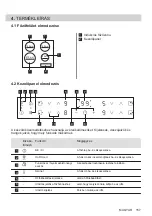 Preview for 157 page of AEG IKB64301XB User Manual