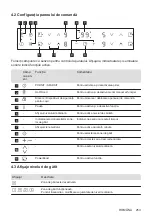 Preview for 253 page of AEG IKB64301XB User Manual