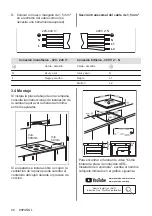 Preview for 90 page of AEG IKB64303FB User Manual