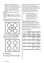 Preview for 96 page of AEG IKB64303FB User Manual