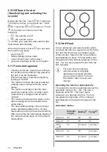 Preview for 12 page of AEG IKB64401FB User Manual