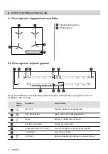 Preview for 8 page of AEG IKB64431FB User Manual