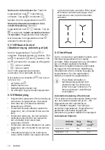 Preview for 12 page of AEG IKB64431FB User Manual