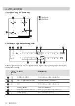 Preview for 62 page of AEG IKB64431FB User Manual