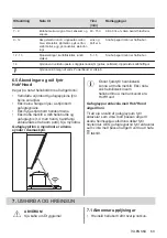 Preview for 69 page of AEG IKB64431FB User Manual