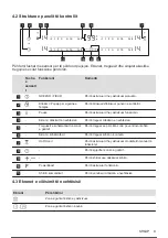 Preview for 10 page of AEG IKB64431XB User Manual