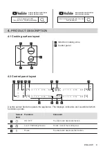 Предварительный просмотр 9 страницы AEG IKB64443IB User Manual