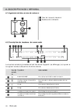 Предварительный просмотр 30 страницы AEG IKB64443IB User Manual