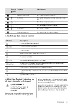 Предварительный просмотр 31 страницы AEG IKB64443IB User Manual