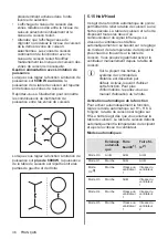 Предварительный просмотр 36 страницы AEG IKB64443IB User Manual