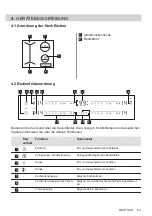 Preview for 53 page of AEG IKB64443IB User Manual