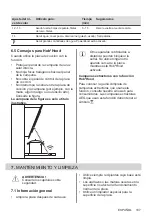 Предварительный просмотр 107 страницы AEG IKB64443IB User Manual