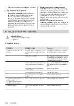 Preview for 108 page of AEG IKB64443IB User Manual