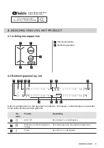 Preview for 9 page of AEG IKB64443XB User Manual